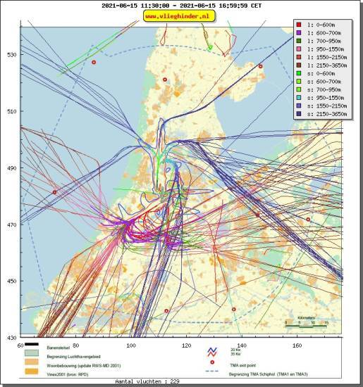 radarplot