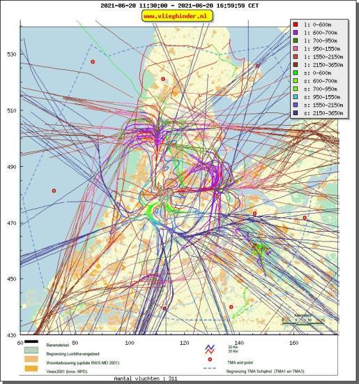 radarplot