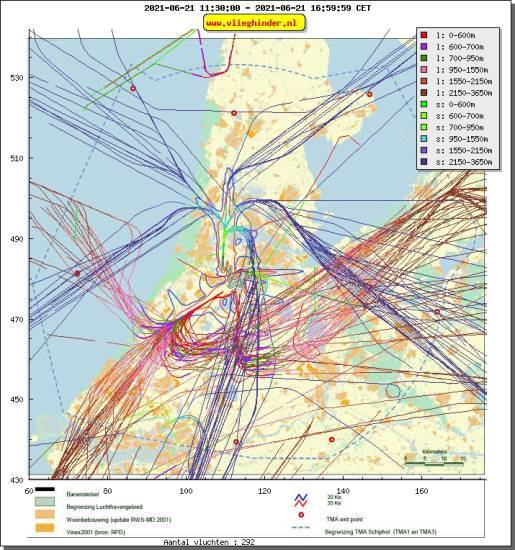 radarplot