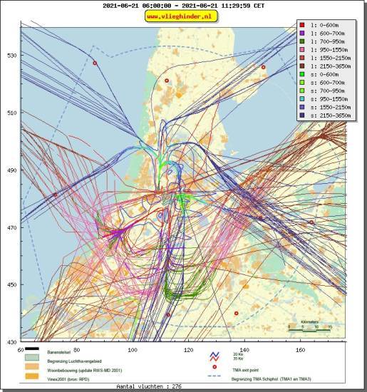 radarplot