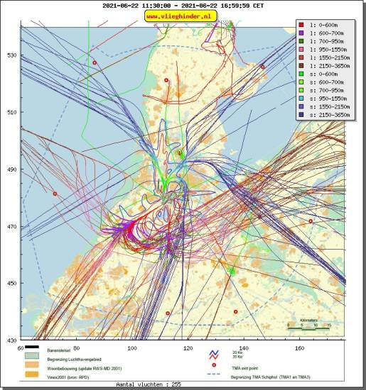 radarplot
