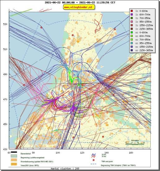 radarplot