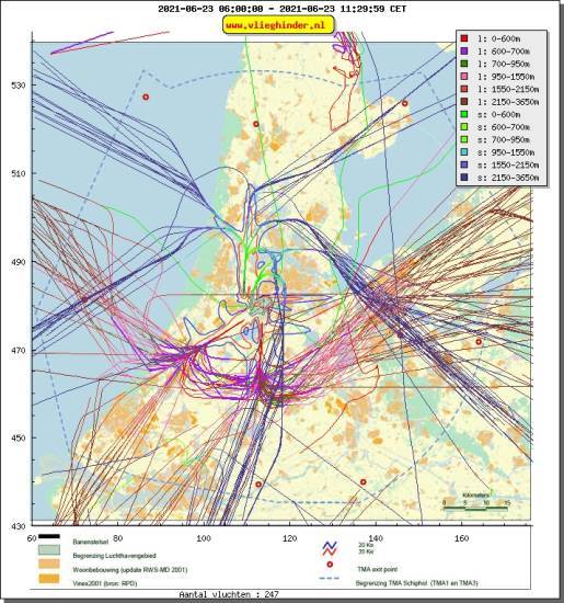 radarplot
