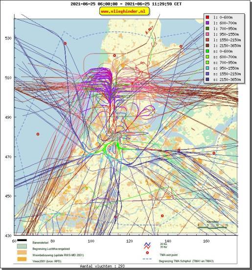 radarplot