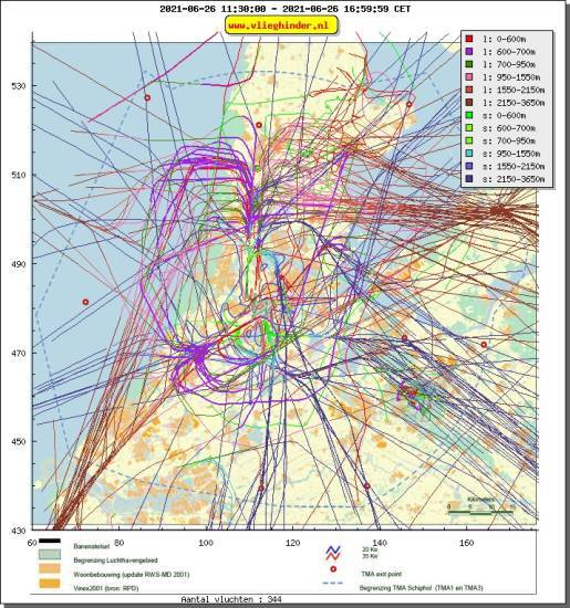radarplot