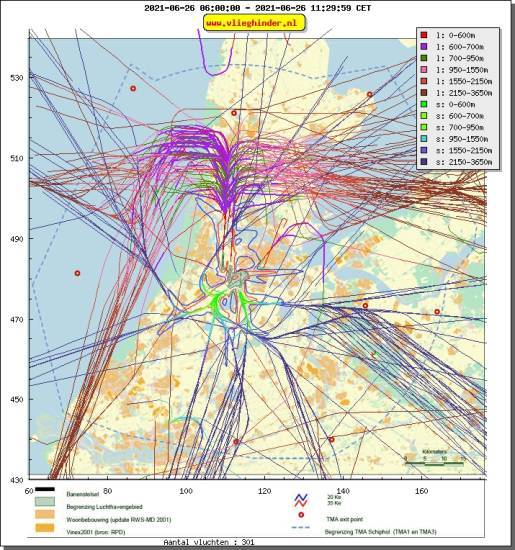 radarplot