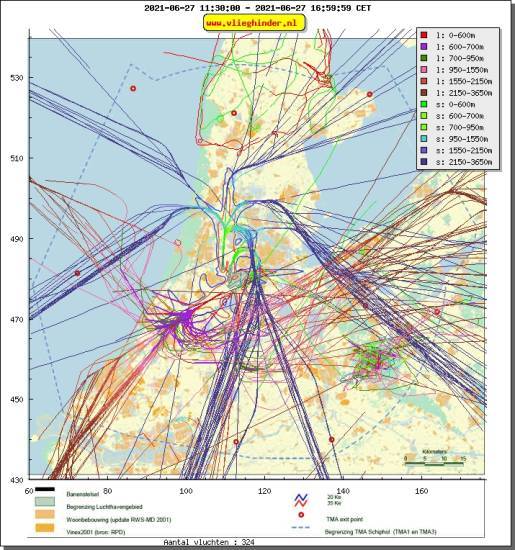 radarplot