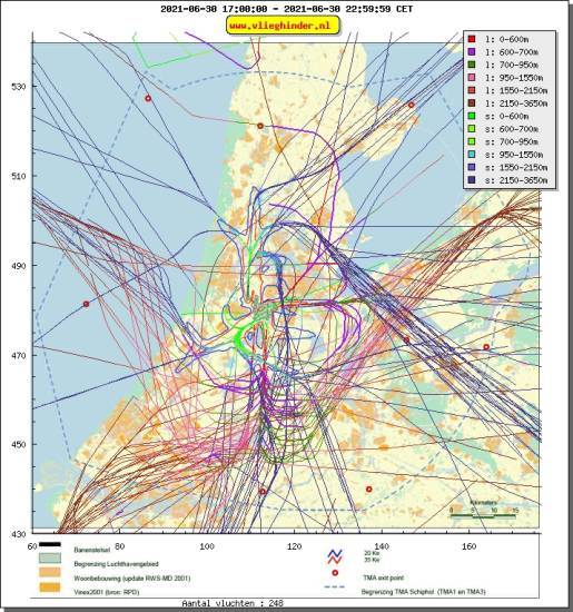 radarplot