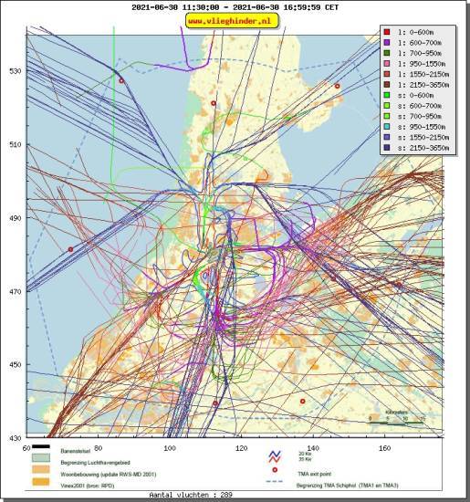 radarplot