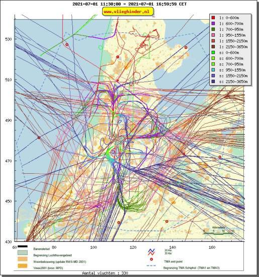 radarplot