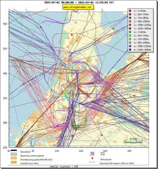 radarplot