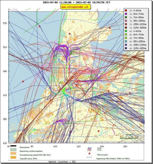 radarplot