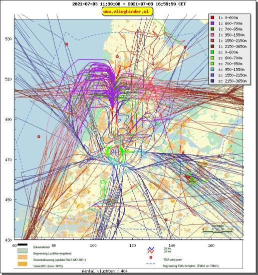 radarplot