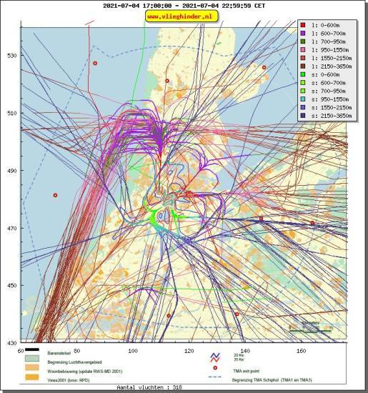 radarplot