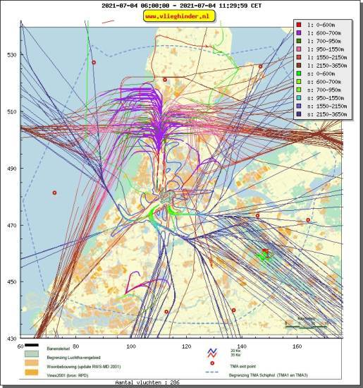 radarplot