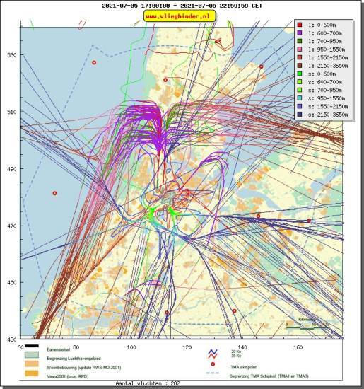 radarplot