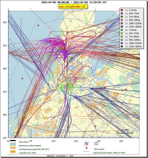 radarplot