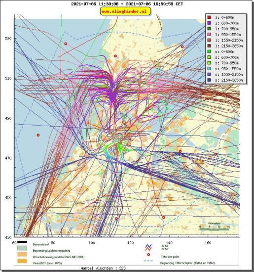 radarplot
