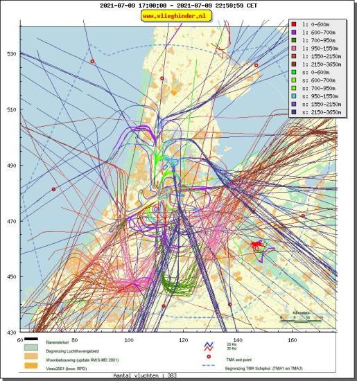 radarplot