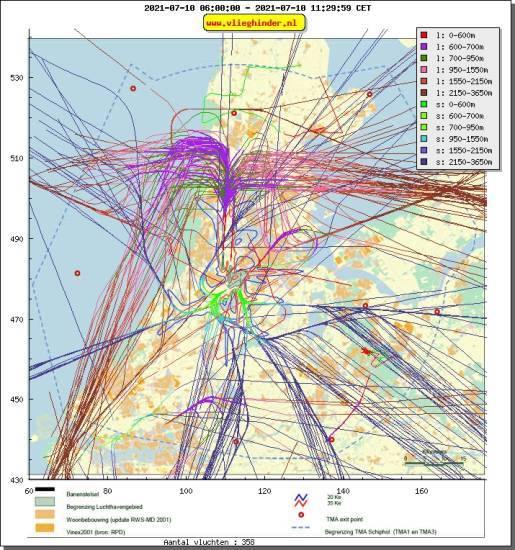 radarplot