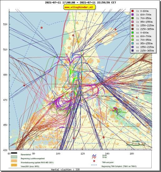 radarplot