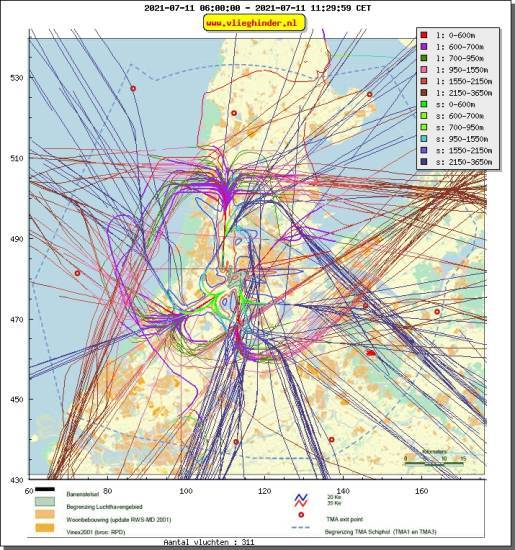 radarplot