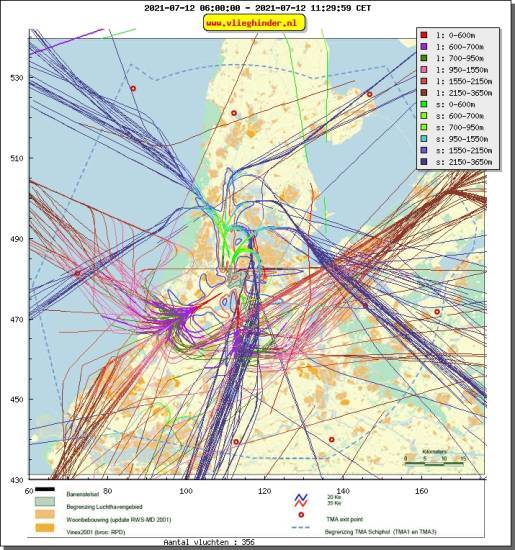 radarplot