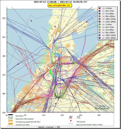 radarplot