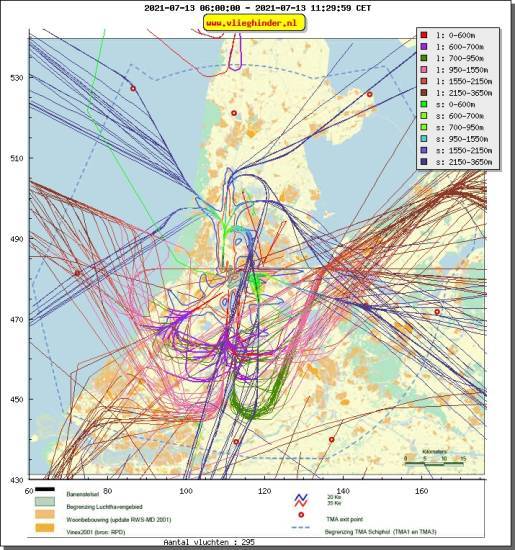 radarplot