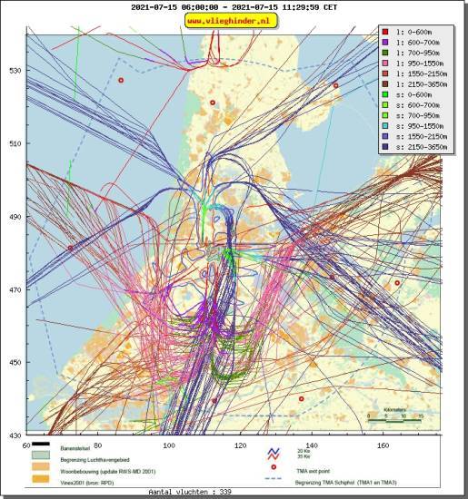 radarplot