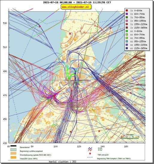 radarplot