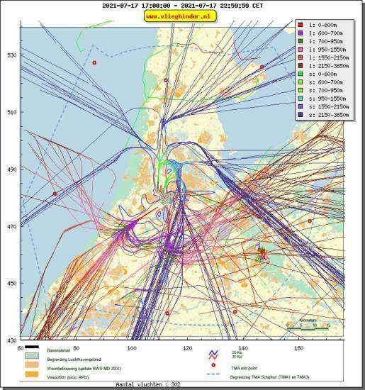 radarplot