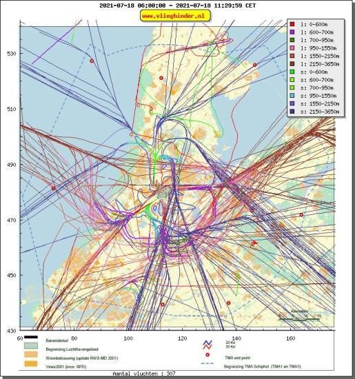 radarplot