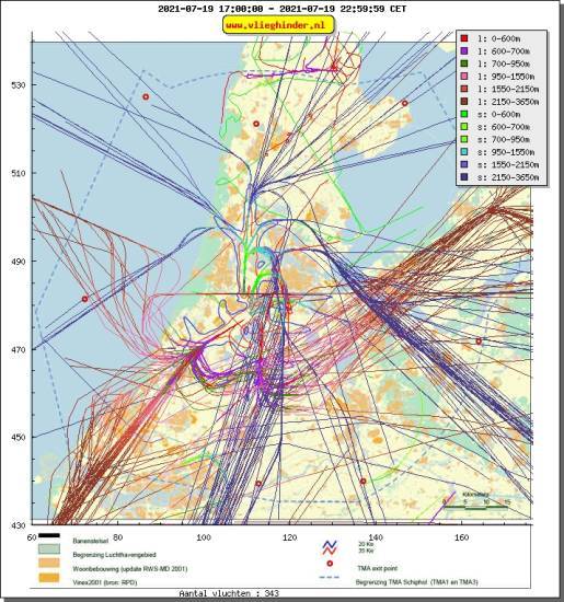 radarplot