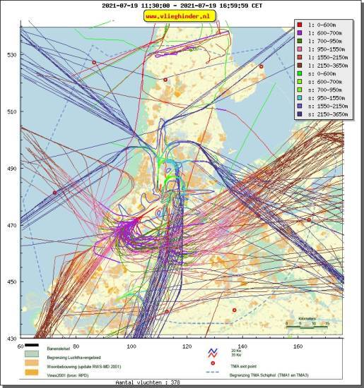 radarplot