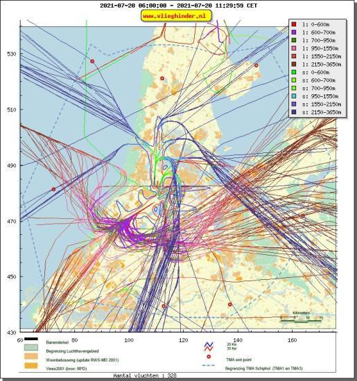 radarplot