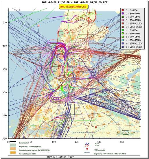 radarplot