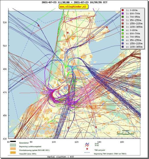 radarplot
