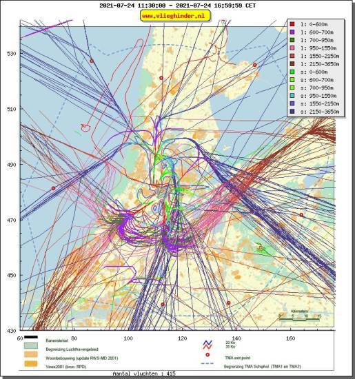 radarplot