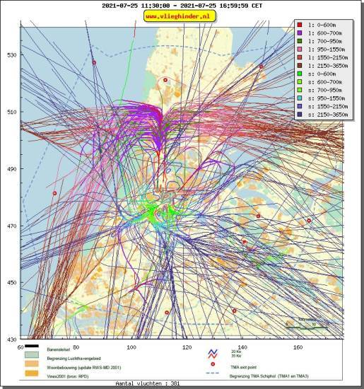 radarplot
