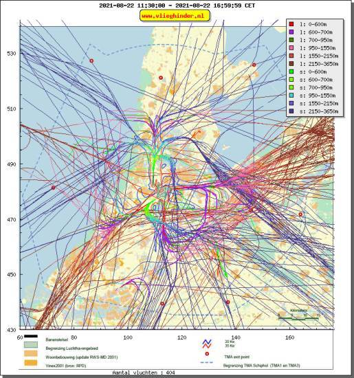 radarplot