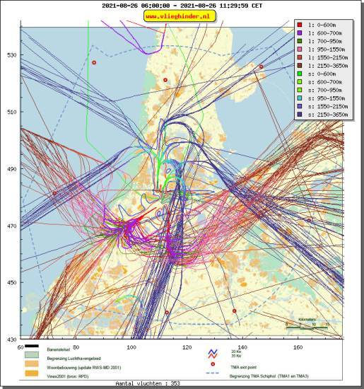 radarplot
