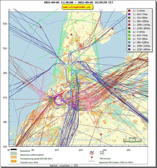 radarplot