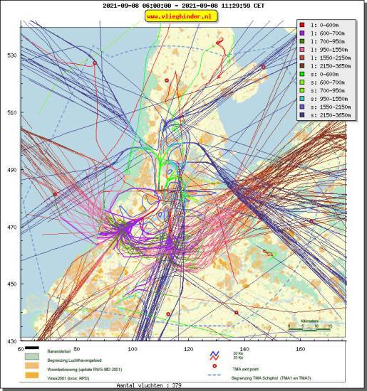radarplot
