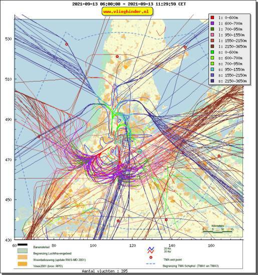 radarplot