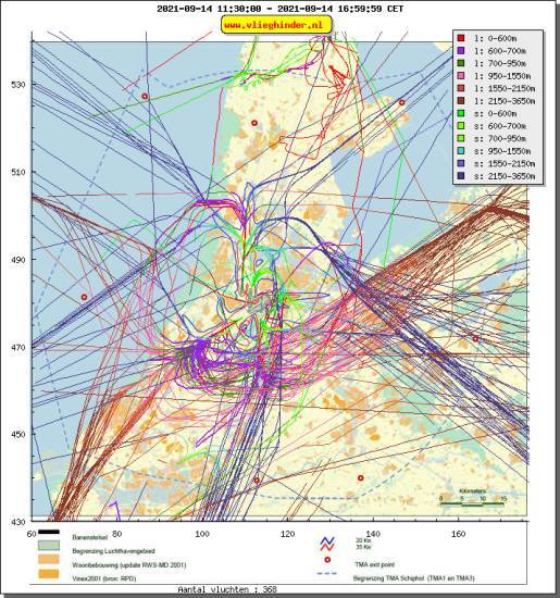 radarplot