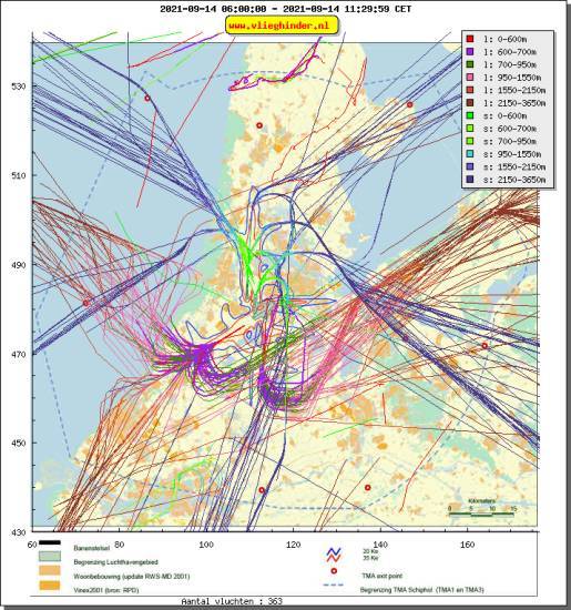 radarplot