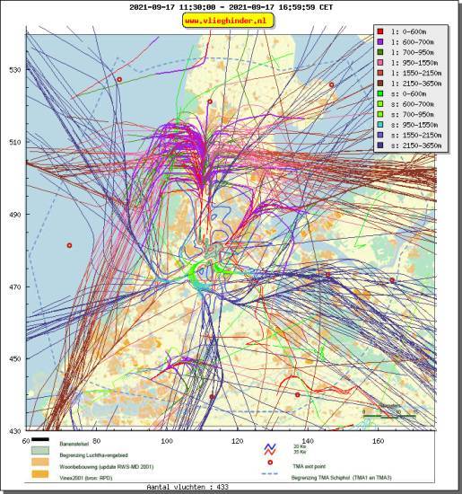 radarplot
