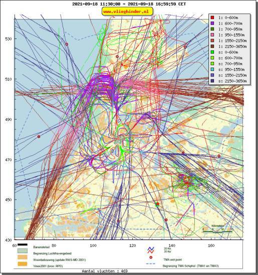 radarplot