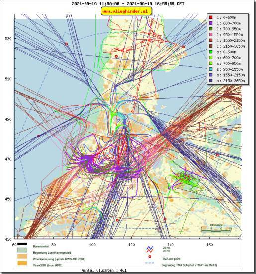 radarplot